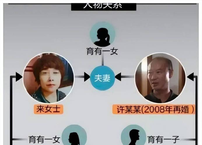 杀妻案会是死刑还是缓刑「离婚杀妻二审仍死刑的案例」 葱蒜类蔬菜