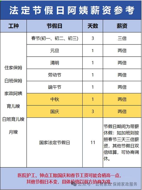 2023国庆桂林人多吗「国庆员工请假2天怎么计算他月工资」 供需信息