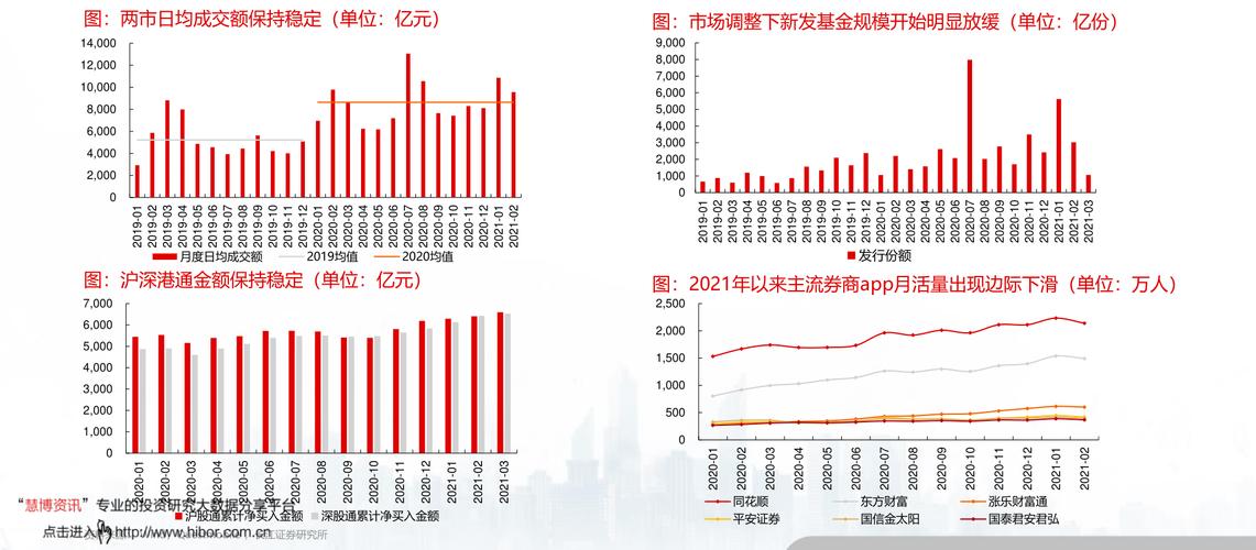 大同煤业股票行情走势怎么样「国企营收占比」 叶菜类