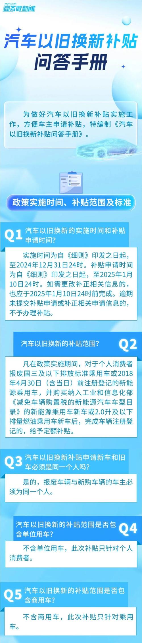 2021上海国五旧车置换补贴「上海以旧换新补贴京东」 叶菜类