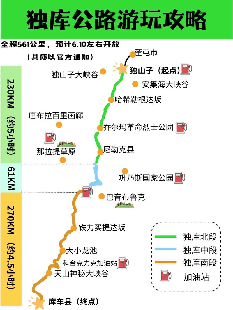 想完整的走独库公路，但是赛里木湖、伊宁等地也要去，有没有好的路线安排「独库公路封闭时间几月到几月」 分类信息蔬果