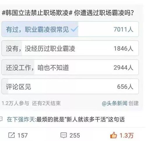 韩国实施《职场霸凌禁止法》，中国职场霸凌如何解「韩体坛霸凌事件频发原因分析」 蔬菜政策