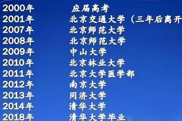 取消招生开放教学：把北大清华改造成国家直考课程文凭如何「回应学生遭学术霸凌的话」 蔬菜资讯