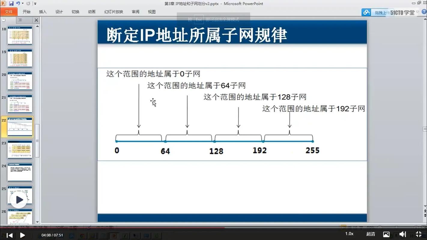 1个字节多少位「字节被劝退」 企业茄果类